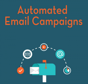 Automate Email Strategy Tku - Vista Office Solutions